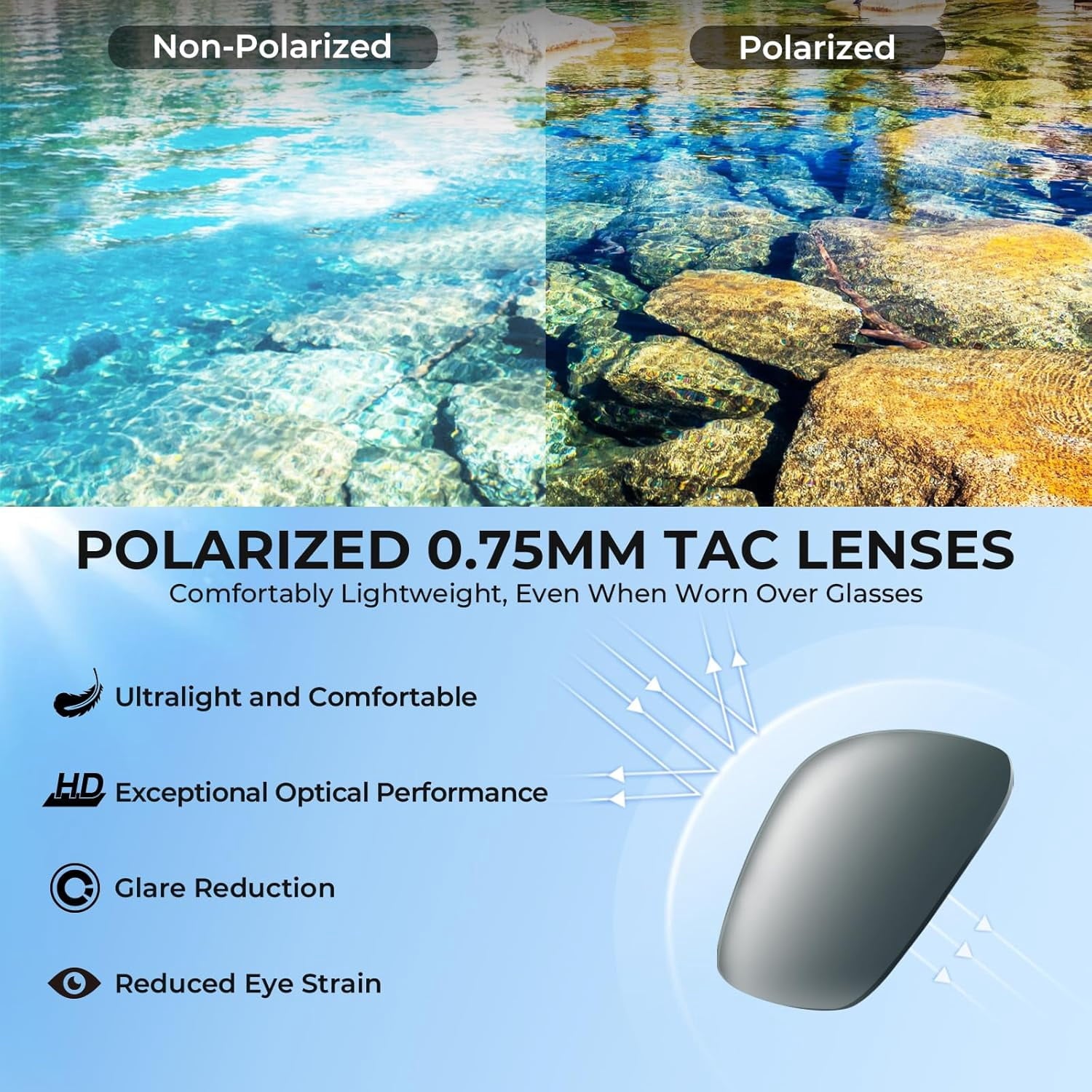 KastKing Molino Fit-Over Polarized Sunglasses,UV400 Protection Ultralight Wraparound Fishing Sports Sunglasses