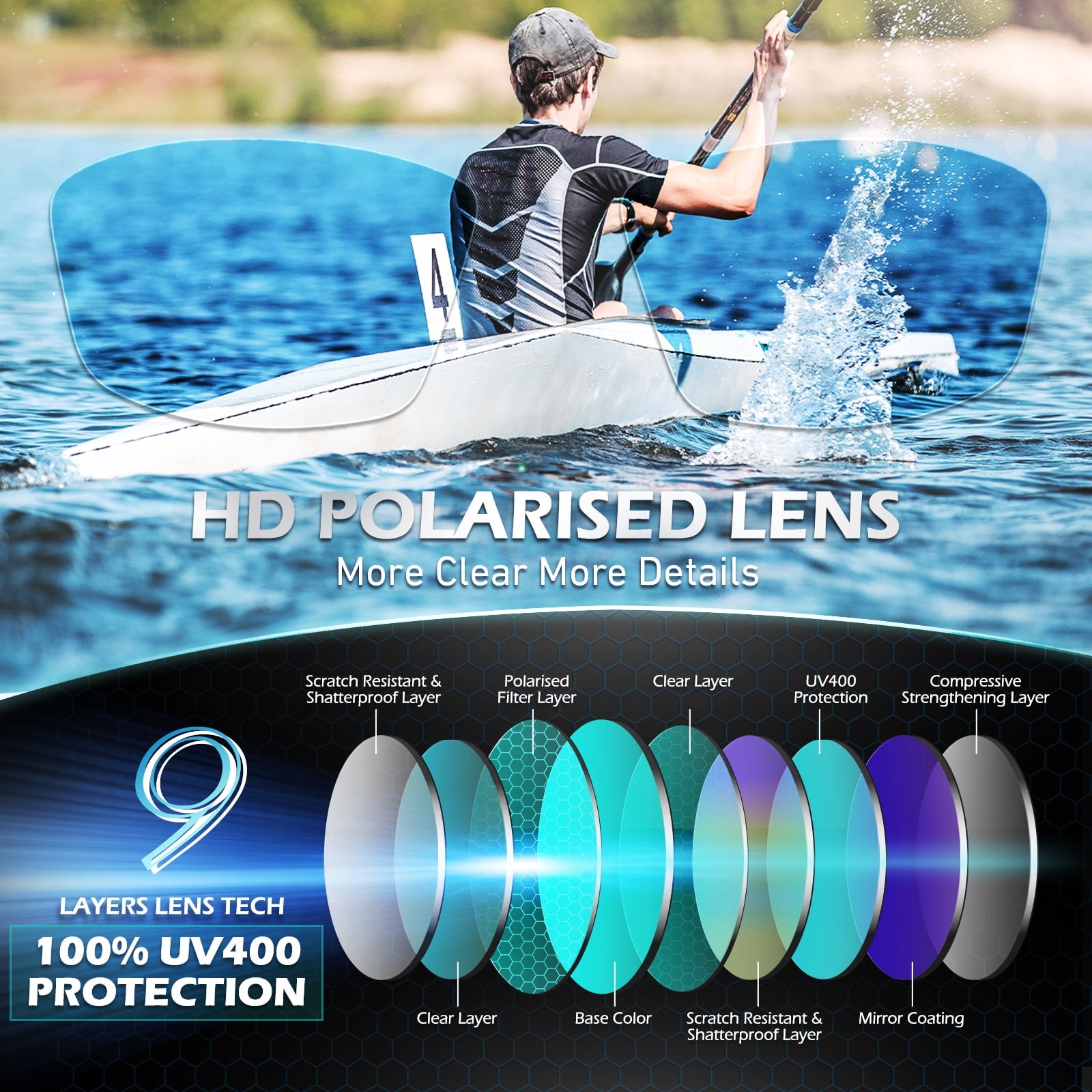 Sunier Polarized Sports Sunglasses for Men Women, Fishing Driving Outdoor Shades
