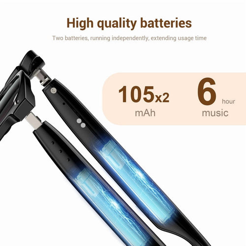 Blackview Smart Sunglasses Bluetooth for Women Men, Open Ear Audio Glasses with Polarized Lens, Hands-Free Calls, Voice Assistant, Black