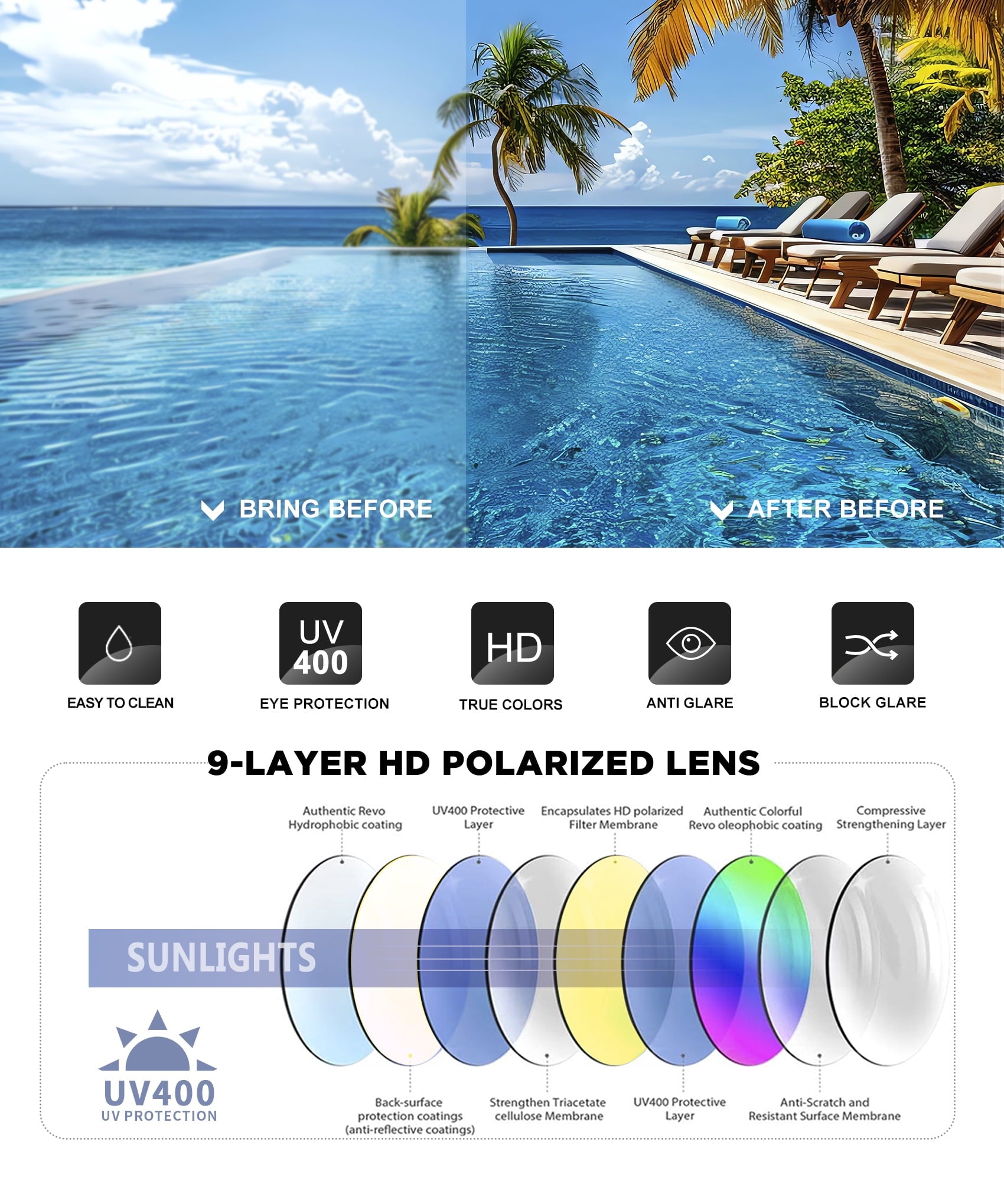 KALIYADI Fit Over Wrap Sunglasses Polarized Sun Glasses:Wrap Around Eyeglasses for Men and Women with UV Protection for Driving