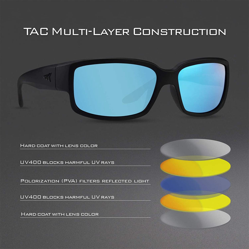 KastKing Skidaway Polarized Sport Sunglasses, UV Protection for Fishing & Driving