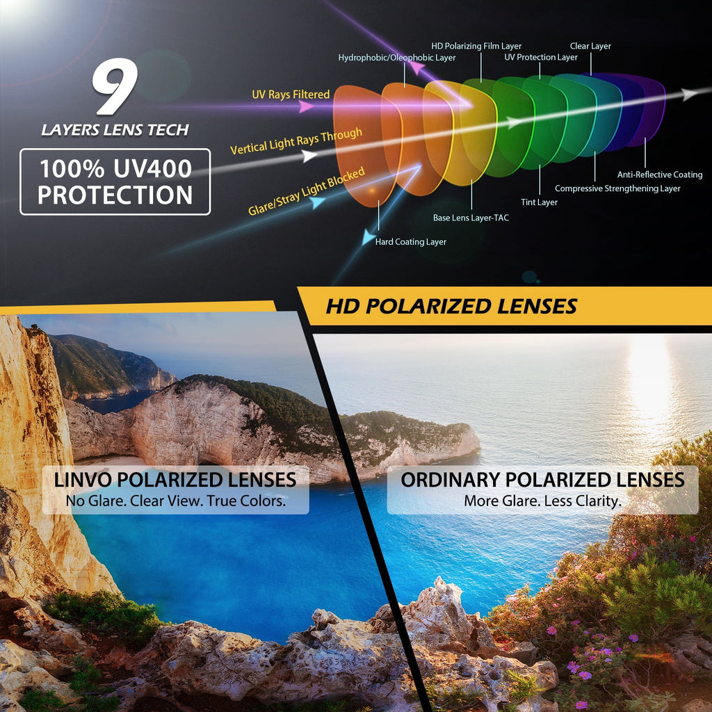 LINVO Classic Retro Polarized Sunglasses for Men Women Fishing Driving Hiking-3 Pack