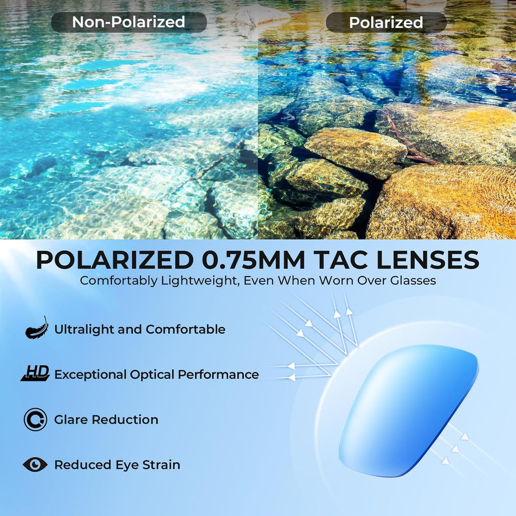 KastKing Molino Fit-Over Polarized Sunglasses,UV400 Protection Ultralight Wraparound Fishing Sports Sunglasses