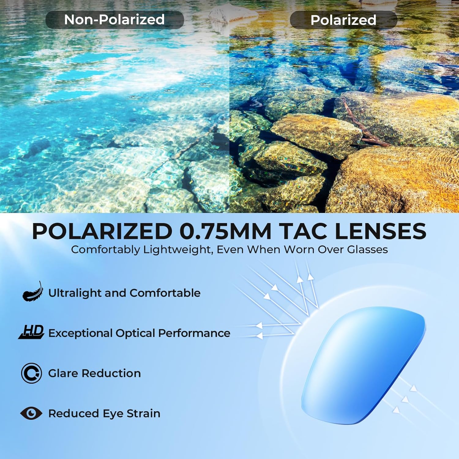 KastKing Molino Fit-Over Polarized Sunglasses,UV400 Protection Ultralight Wraparound Fishing Sports Sunglasses