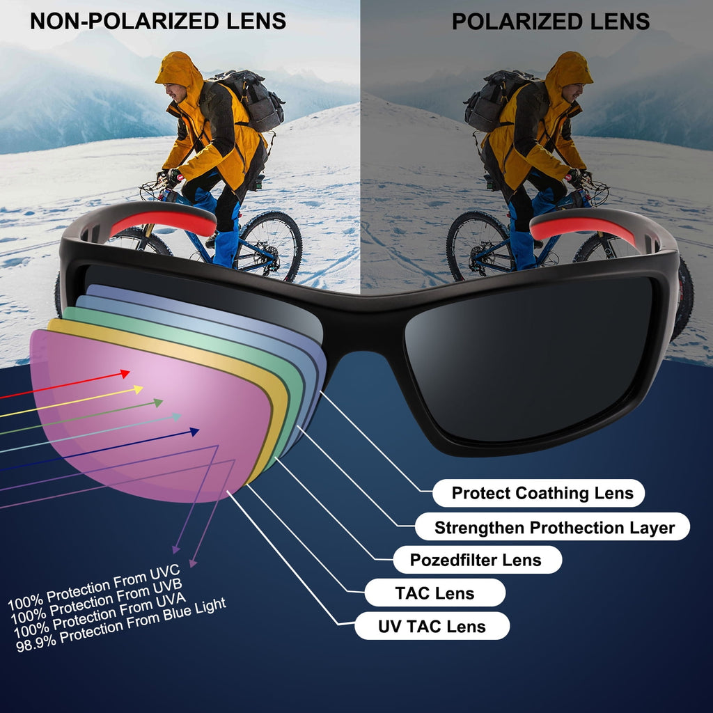 PUKCLAR Polarized Sports Sunglasses for Men And Women